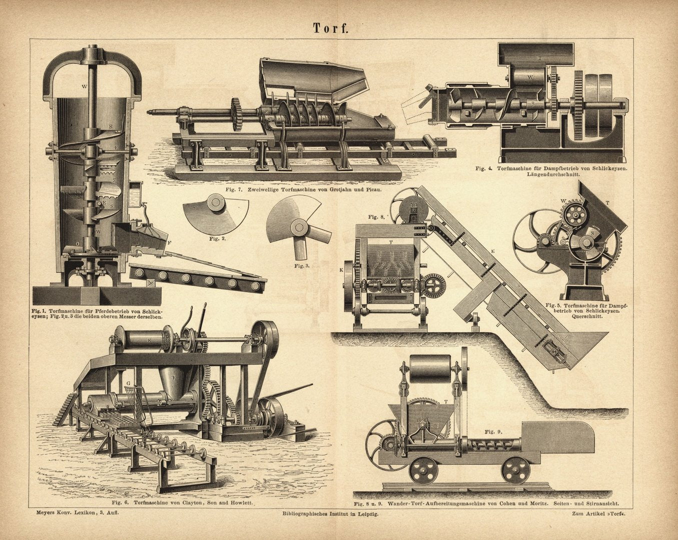 Torf. Buchillustration (Stich) von 1878