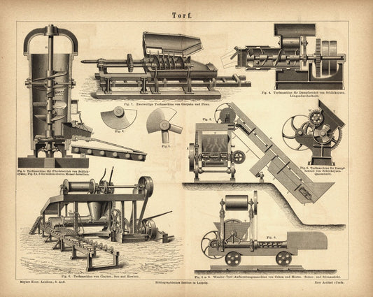 Torf. Buchillustration (Stich) von 1878