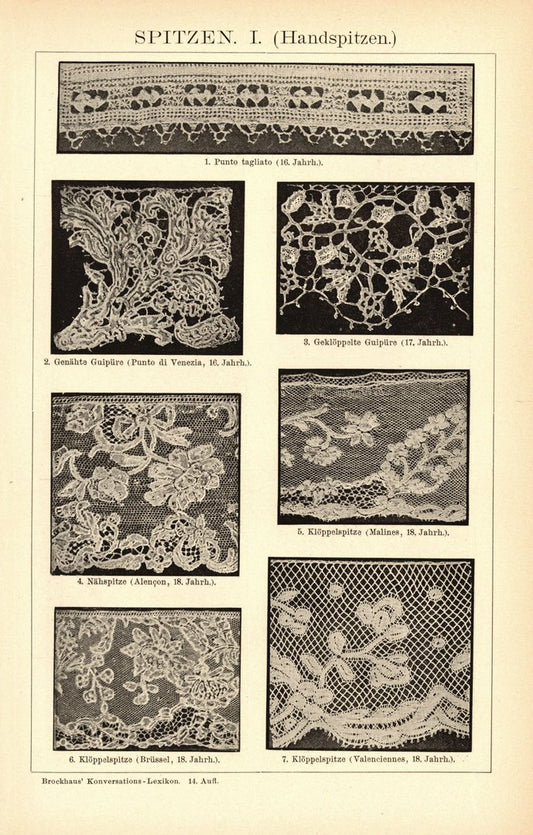 Spitzen, Hand- und Maschinenspitzen. Buchillustration von 1897