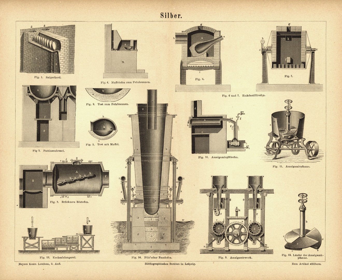 Silber. Buchillustration (Stich) von 1878