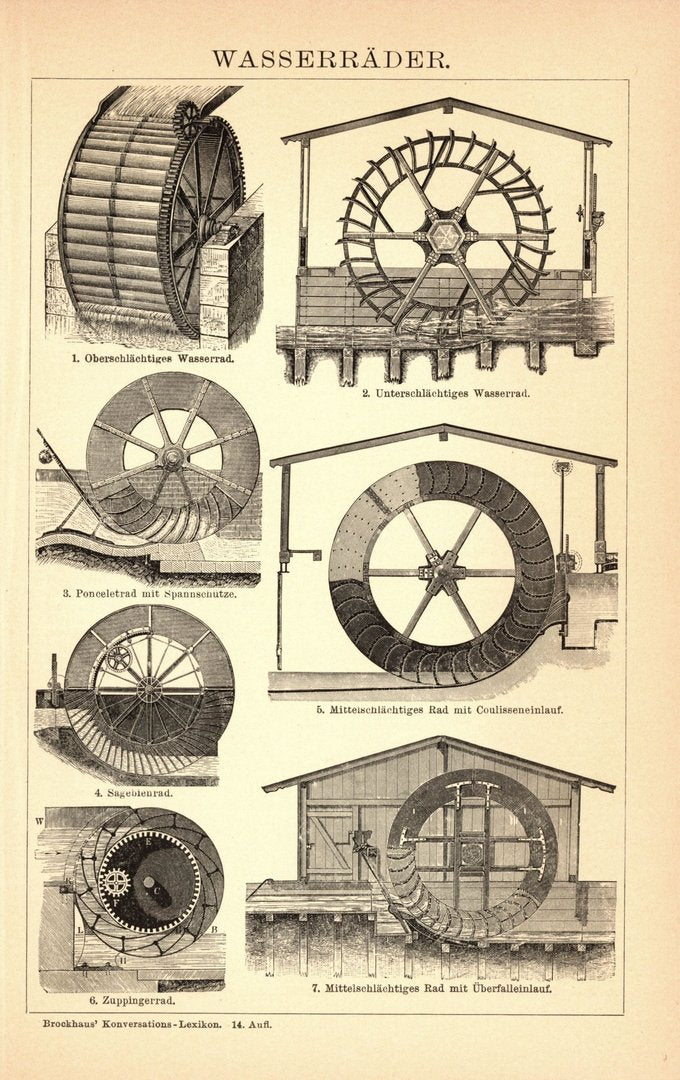 Wasserräder. Buchillustration (Stich) von 1897