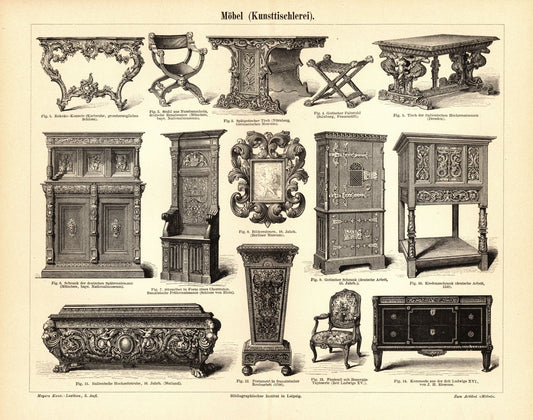 Möbel, Kunsttischlerei. Buchillustration (Stich) von 1897