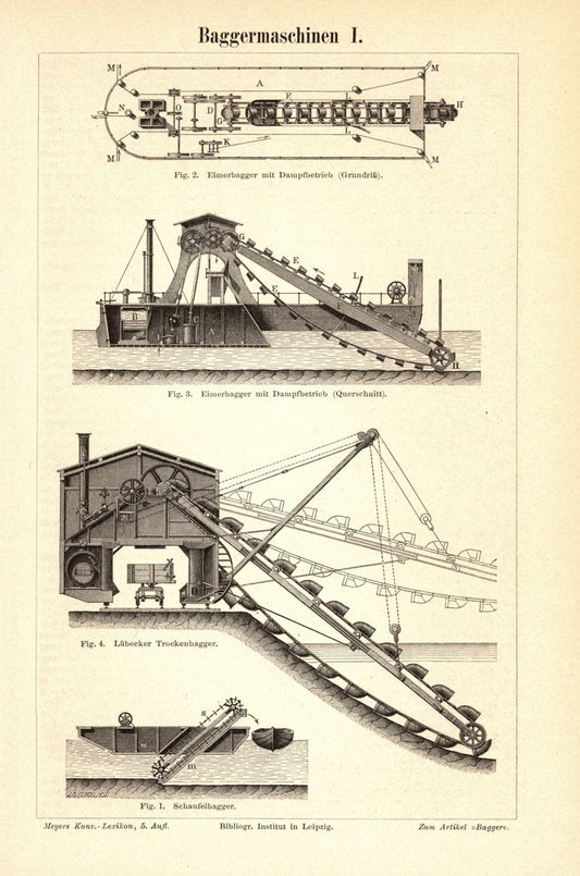 Baggermaschinen. Buchillustration (Stich) von 1893