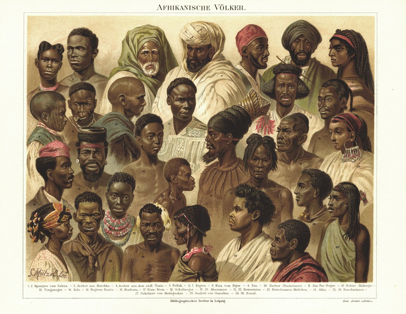 Afrikanische Völker. Lithografie von 1893