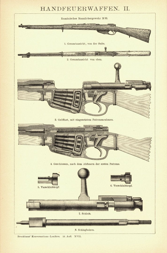 Handfeuerwaffen. Buchillustration (Stich) von 1894