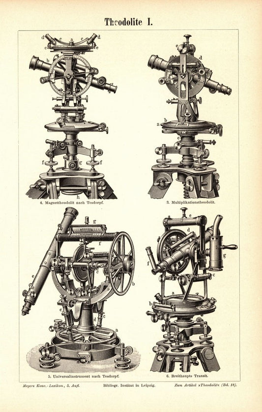 Theodolite. Buchillustration (Stich) von 1898