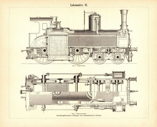 Lokomotive . Buchillustration (Stich) von 1896