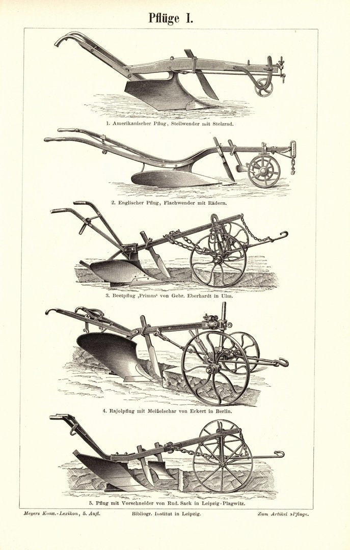 Pflüge. Buchillustration (Stich) von 1897