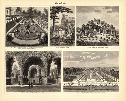 Gartenkunst. Buchillustration (Stich) von 1895