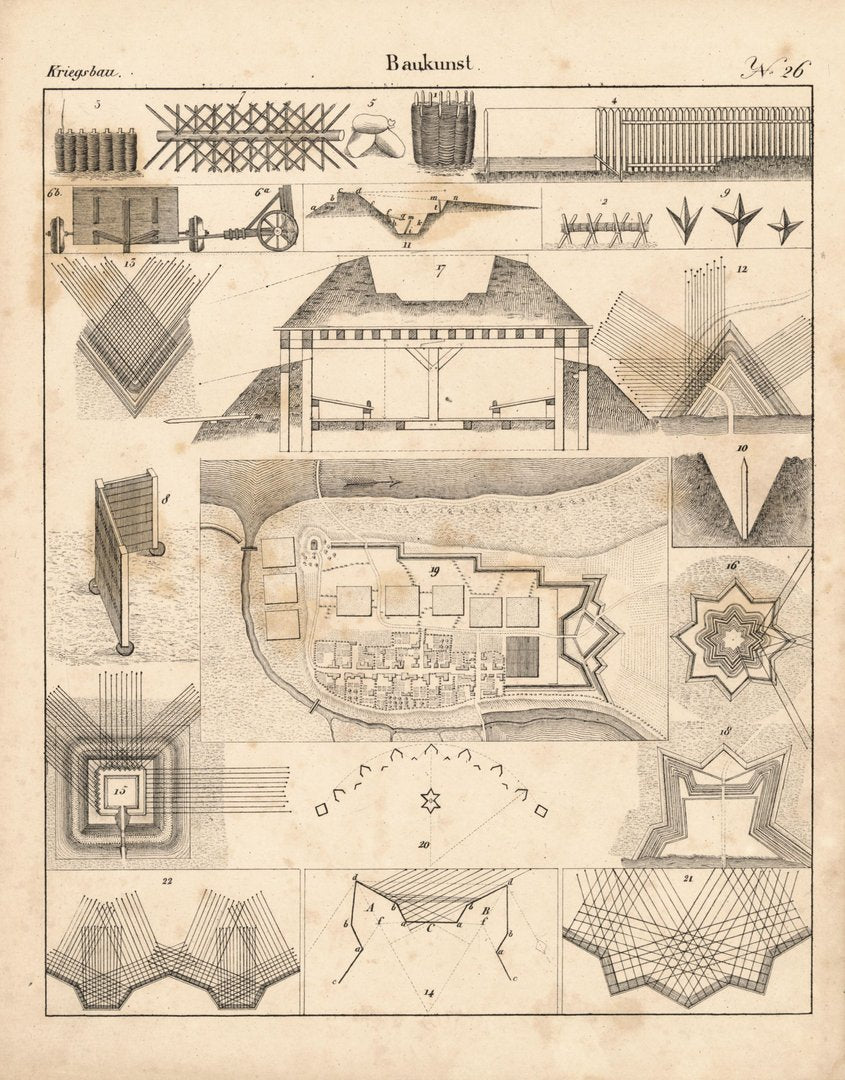 Military Architecture No. 26, Fortresses · Antique Lithograph, 1830