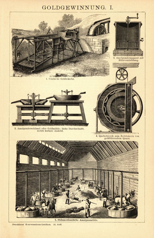 Goldgewinnung. Buchillustration (Stich) von 1897