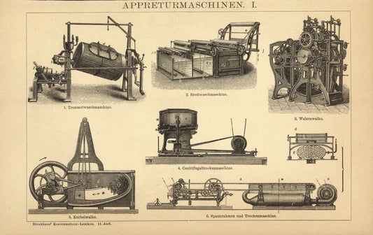 Appreturmaschinen. Buchillustration (Stich) von 1897