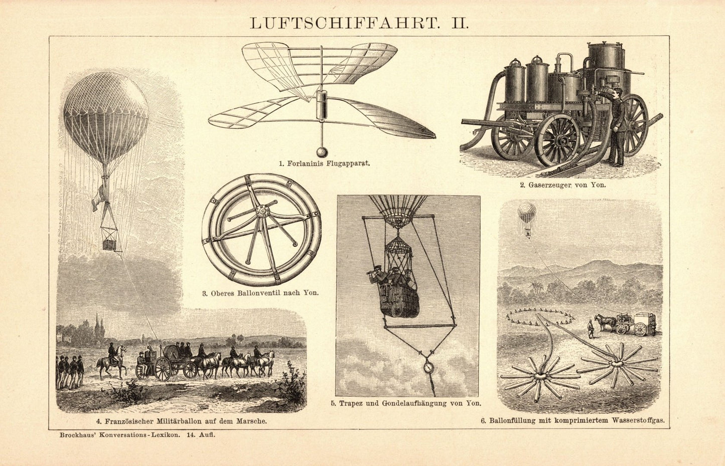 Luftschifffahrt. Buchillustration (Stich) von 1897