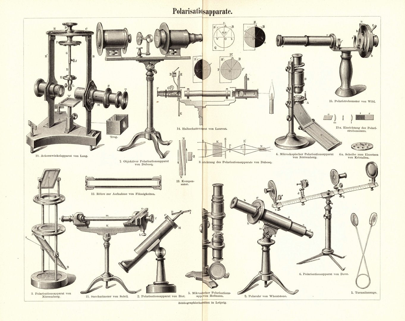 Polarisationsapparate. Buchillustration (Stich) von 1897