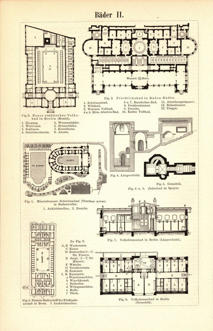 Bäder. Buchillustration (Stich) von 1893