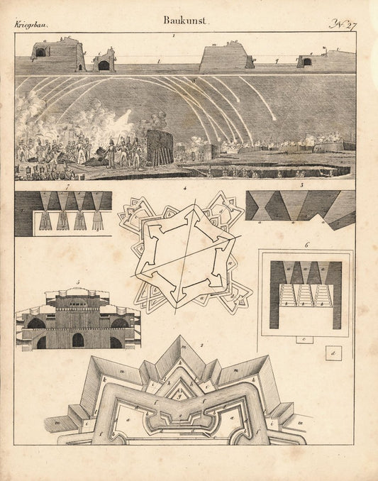 Kriegsbau, Baukunst. Nr. 27.Festungsbau. Lithografiertes Blatt von 1830.