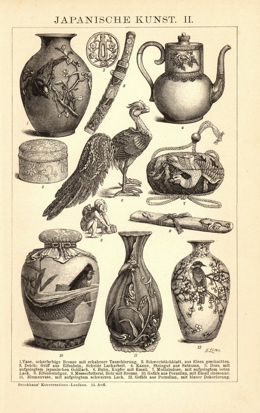 Japanische Kunst. Buchillustration (Stich) von 1897
