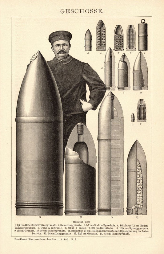 Geschosse. Buchillustration (Stich) von 1897