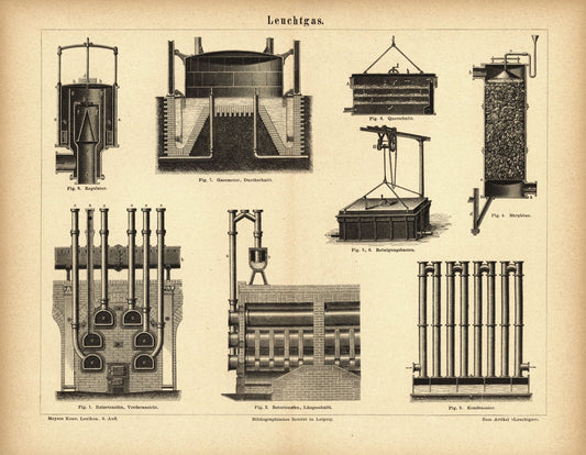 Leuchtgas. Buchillustration (Stich) von 1877