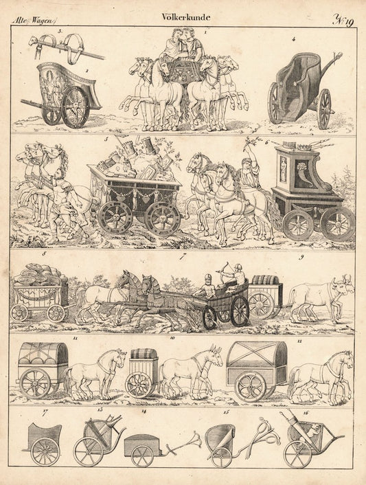 Alte Wagen, Völkerkunde Nr. 19. Lithografiertes Blatt von 1830.