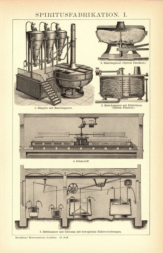 Spiritusfabrikation. Buchillustration (Stich) von 1897