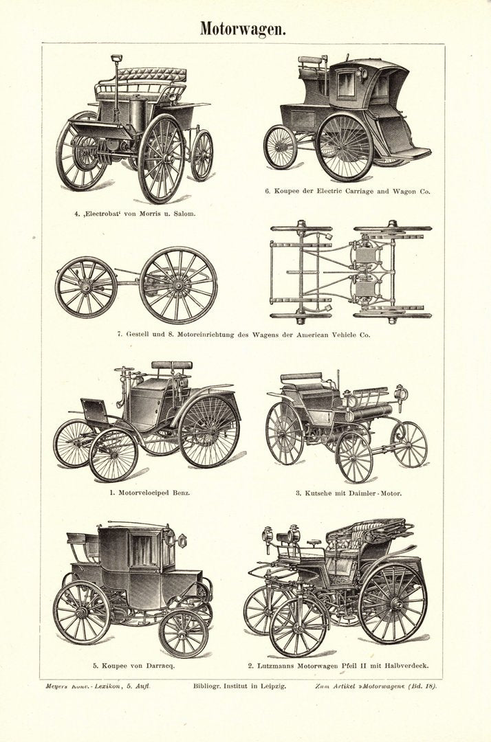 Motorwagen. Buchillustration (Stich) von 1898