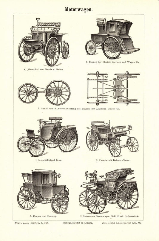 Motorwagen. Buchillustration (Stich) von 1898