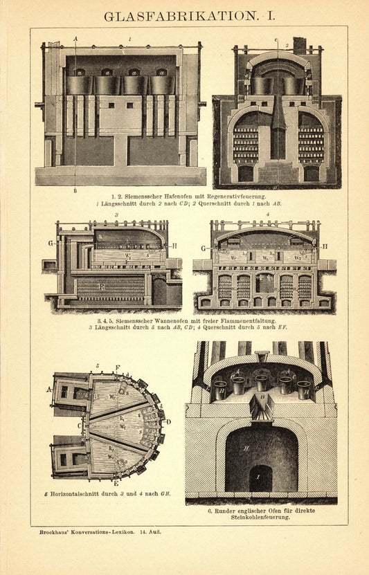 Glasfabrikation. Buchillustration (Stich) von 1897