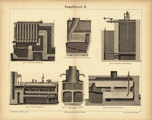 Dampfkessel II. Buchillustration (Stich) von 1874