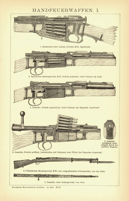 Handfeuerwaffen. Buchillustration (Stich) von 1894