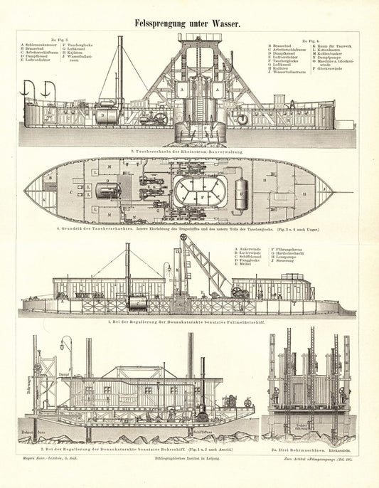 Felssprengung unter Wasser. Buchillustration (Stich) von 1898