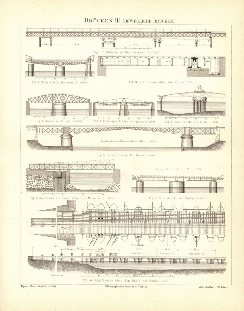 Brücken III, bewegliche Brücken. Buchillustration (Stich) von 1893