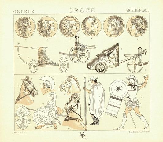 Griechische Militärkleidung. Streitwagen, Triumphwagen u.a.  Grafik von 1888