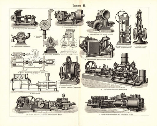 Pumpen. Buchillustration (Stich) von 1897