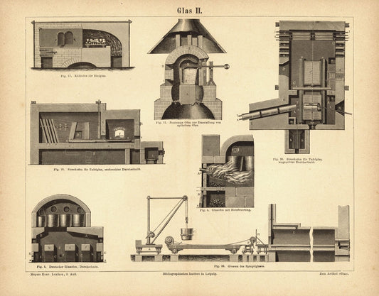 Glas II. Buchillustration (Stich) von 1876