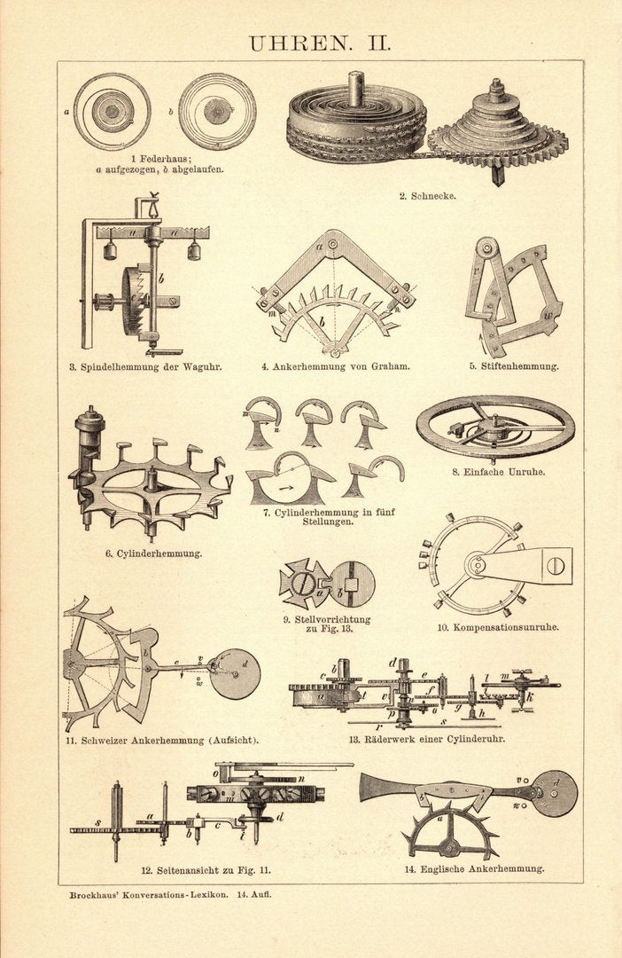 Uhren, Standuhren, Tischuhren. Buchillustration (Stich) von 1897