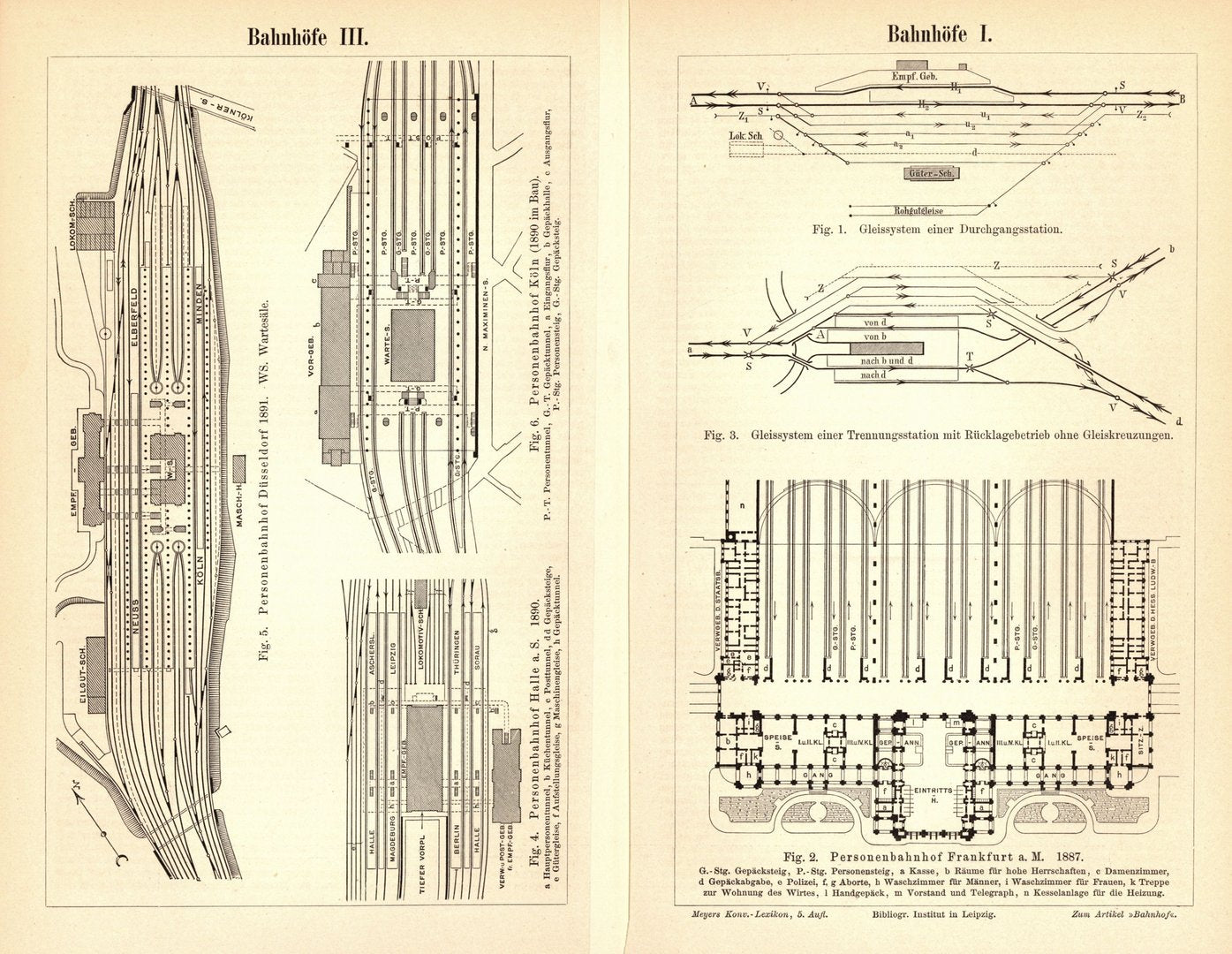 Bahnhöfe. Buchillustration (Stich) von 1893