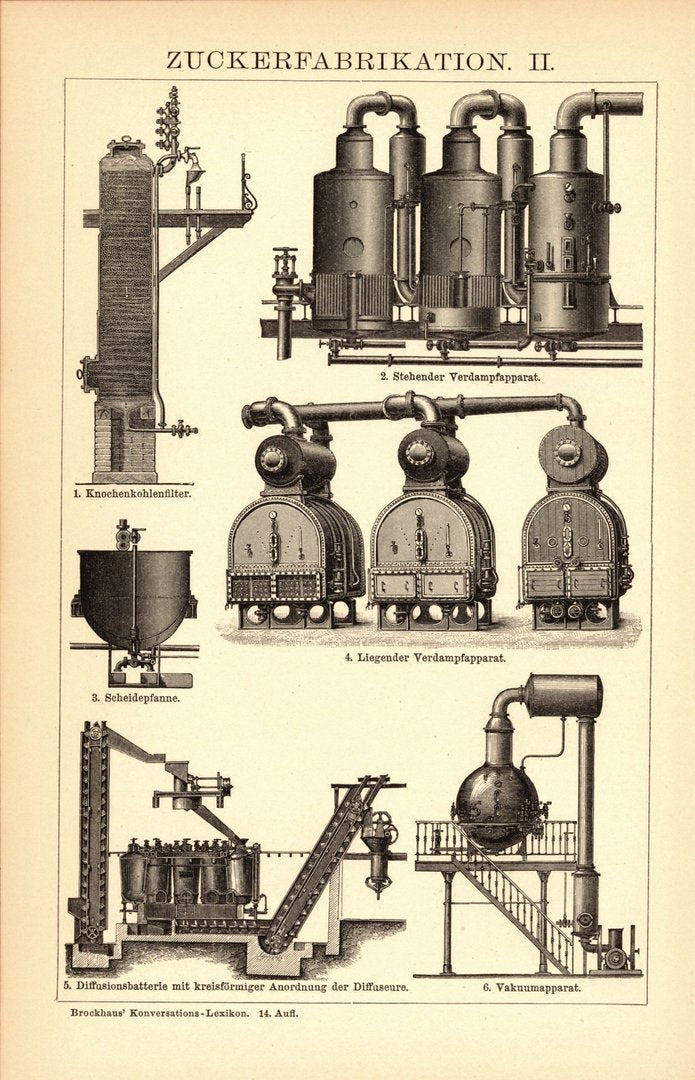 Zuckerfabrikation. Buchillustration (Stich) von 1897