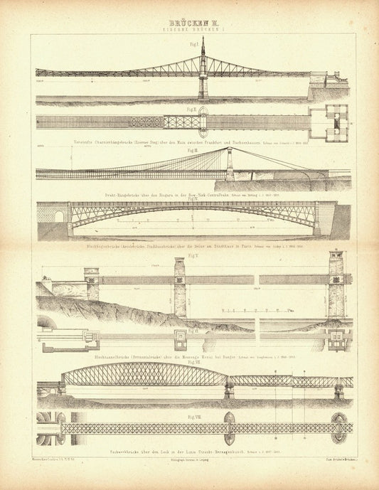 Brücken II, Eiserne Brücken. Buchillustration (Stich) von 1874