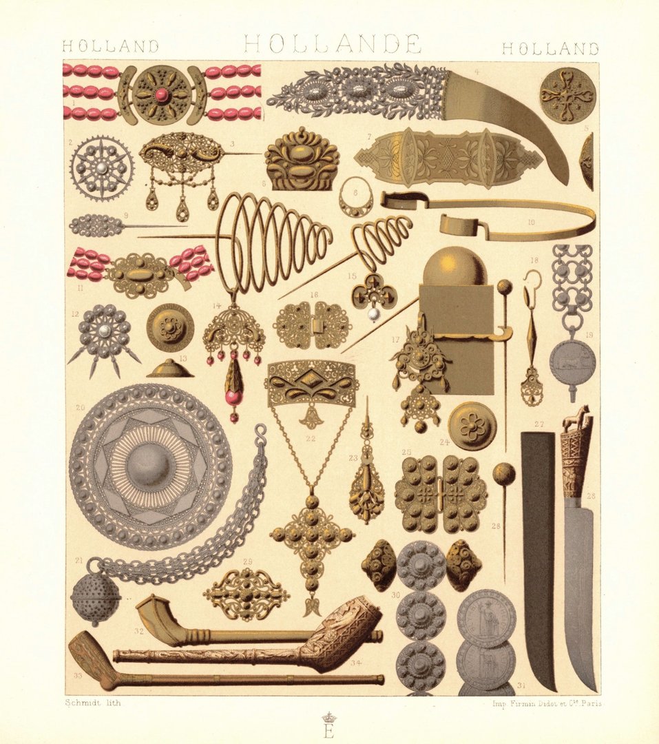 Holland. Bäuerlicher Schmuck, Alltagsgegenstände. Lithografie von 1888. (T423)