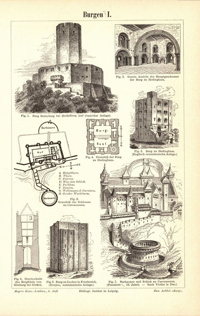 Burgen. Buchillustration (Stich) von 1893