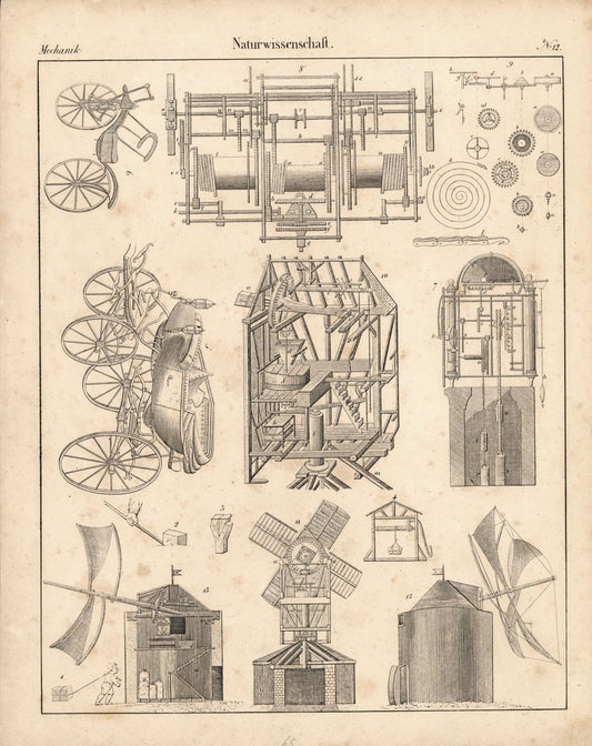 Mechanik, Naturwissenschaft Nr. 12. Lithografiertes Blatt von 1830.