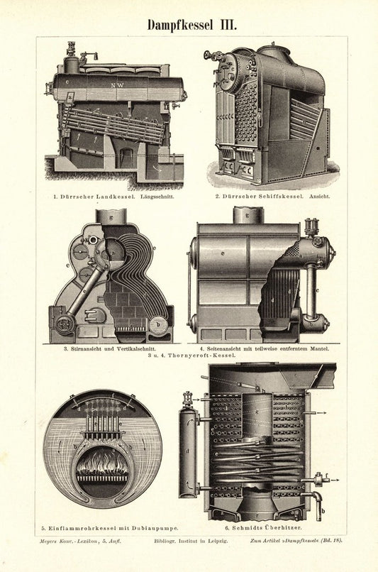 Dampfkessel III. Buchillustration (Stich) von 1898
