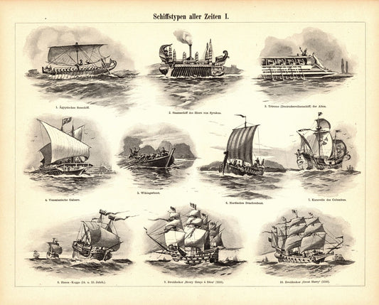 Schiffstypen aller Zeiten. Buchillustration (Stich) von 1897