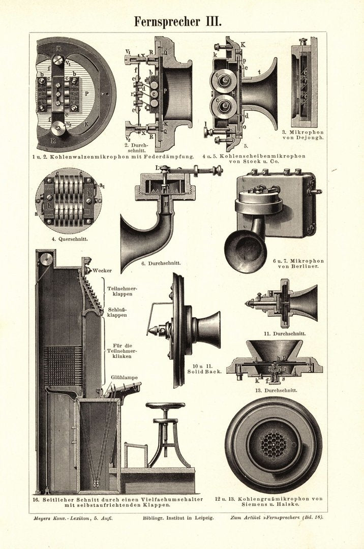 Fernsprecher. Buchillustration (Stich) von 1898