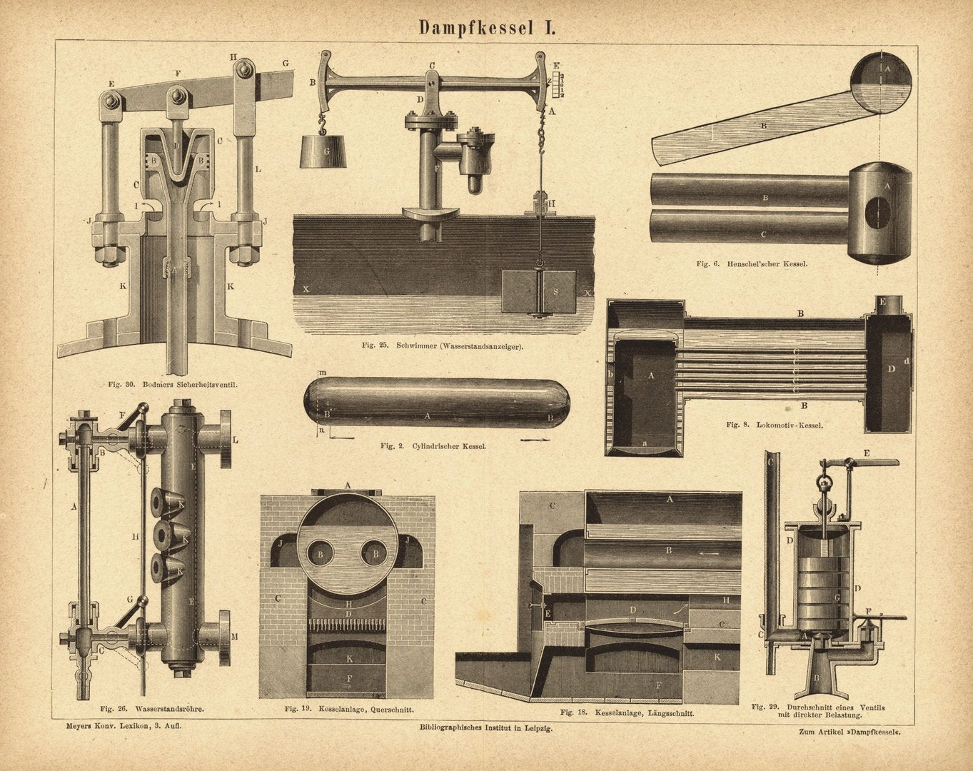 Dampfkessel I. Buchillustration (Stich) von 1874