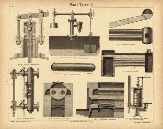 Dampfkessel I. Buchillustration (Stich) von 1874