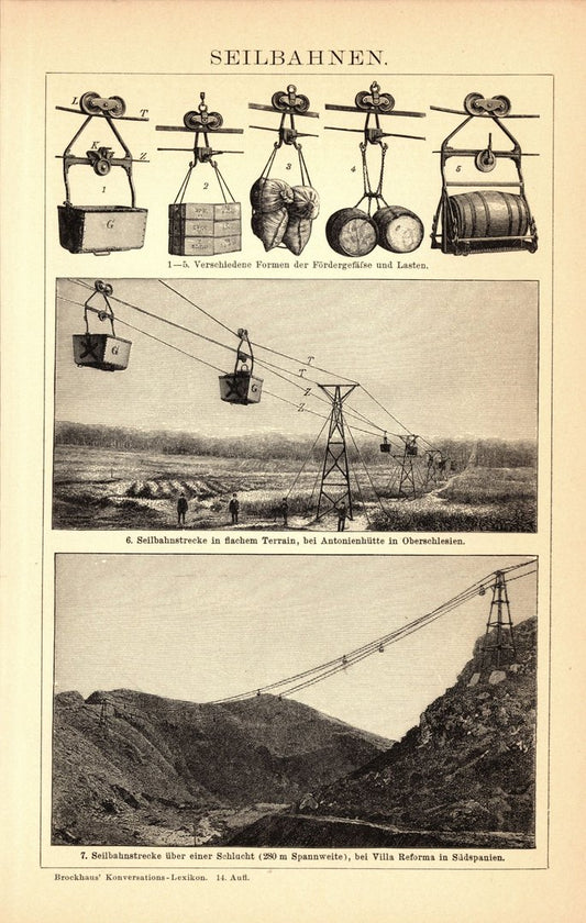 Seilbahnen. Buchillustration (Stich) von 1897