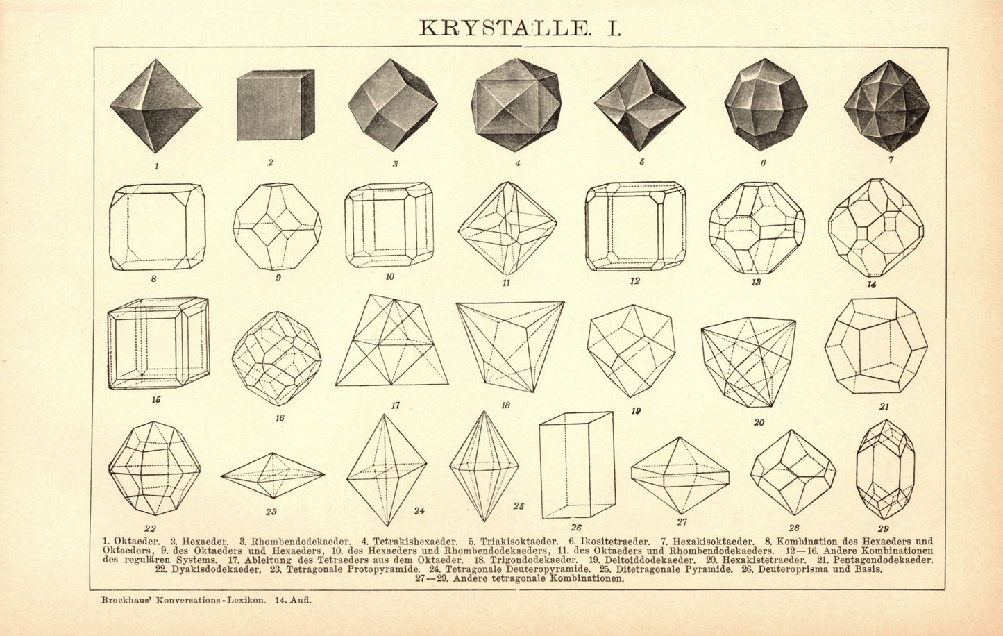 Kristalle. Buchillustration (Stich) von 1897