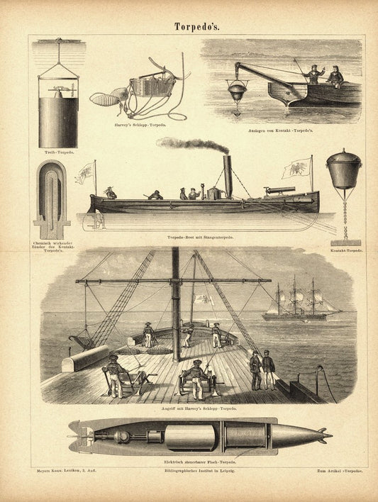 Torpedos. Buchillustration (Stich) von 1878